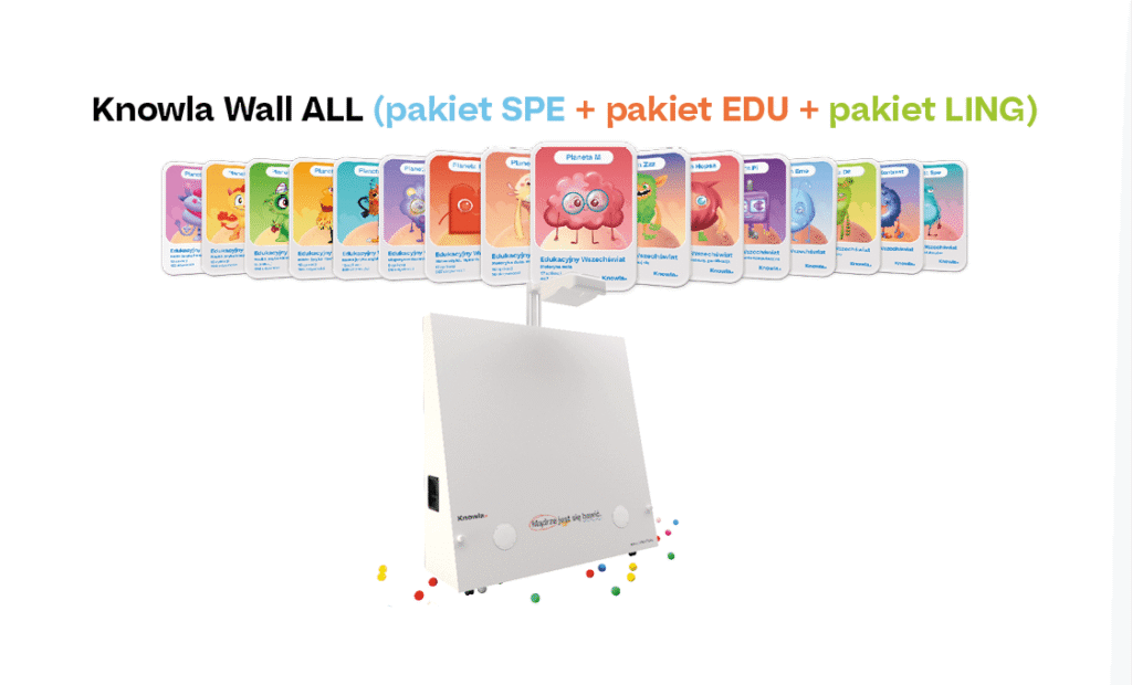 Wall Set ALL