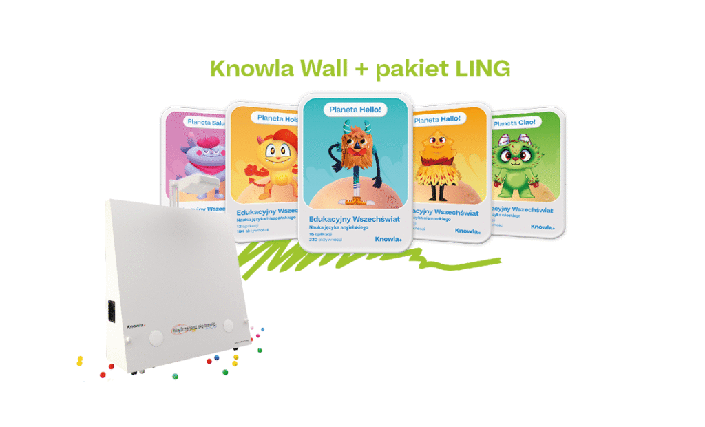 Knowla Wall + pakiet planet LING